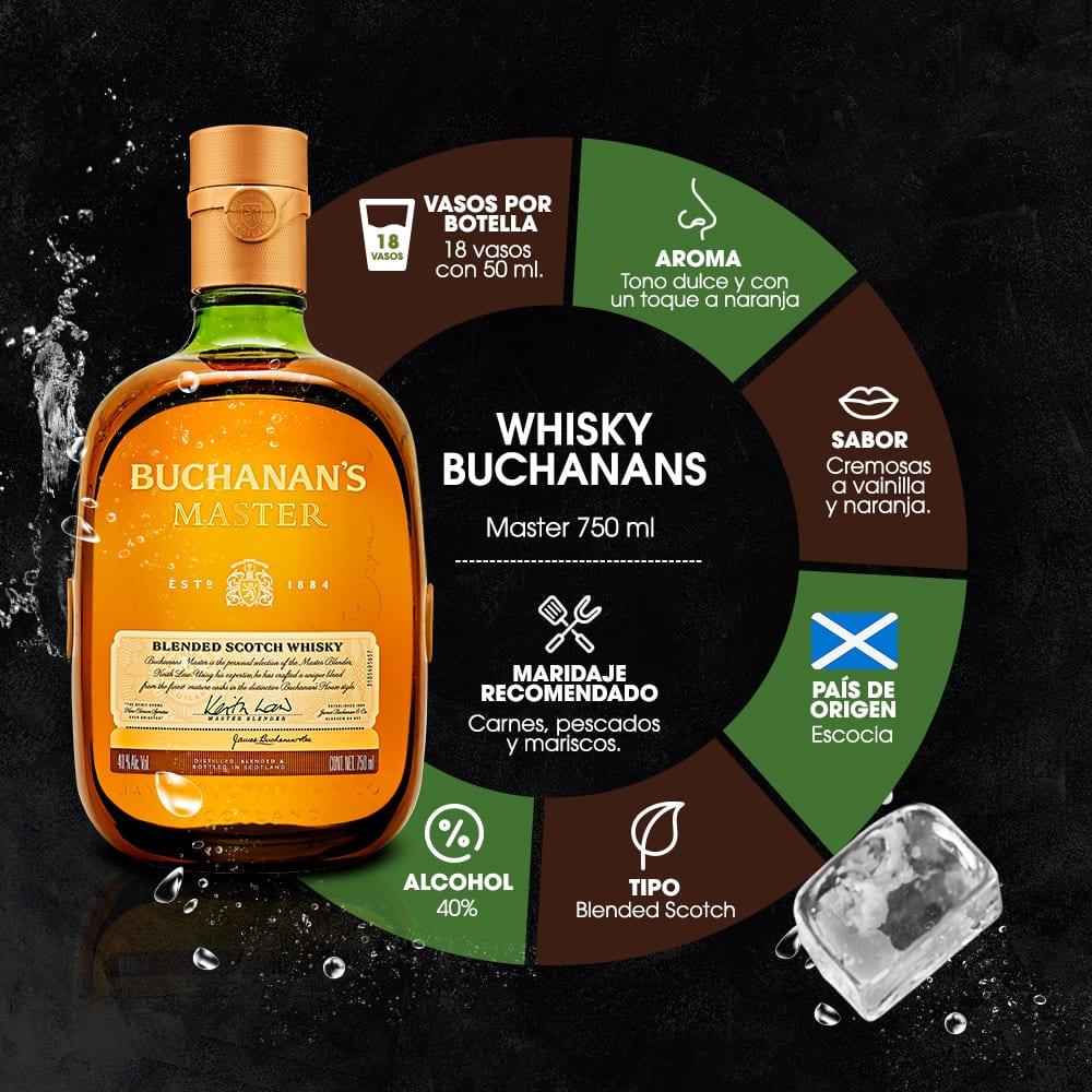 Whisky Buchanan's Master 750 ml