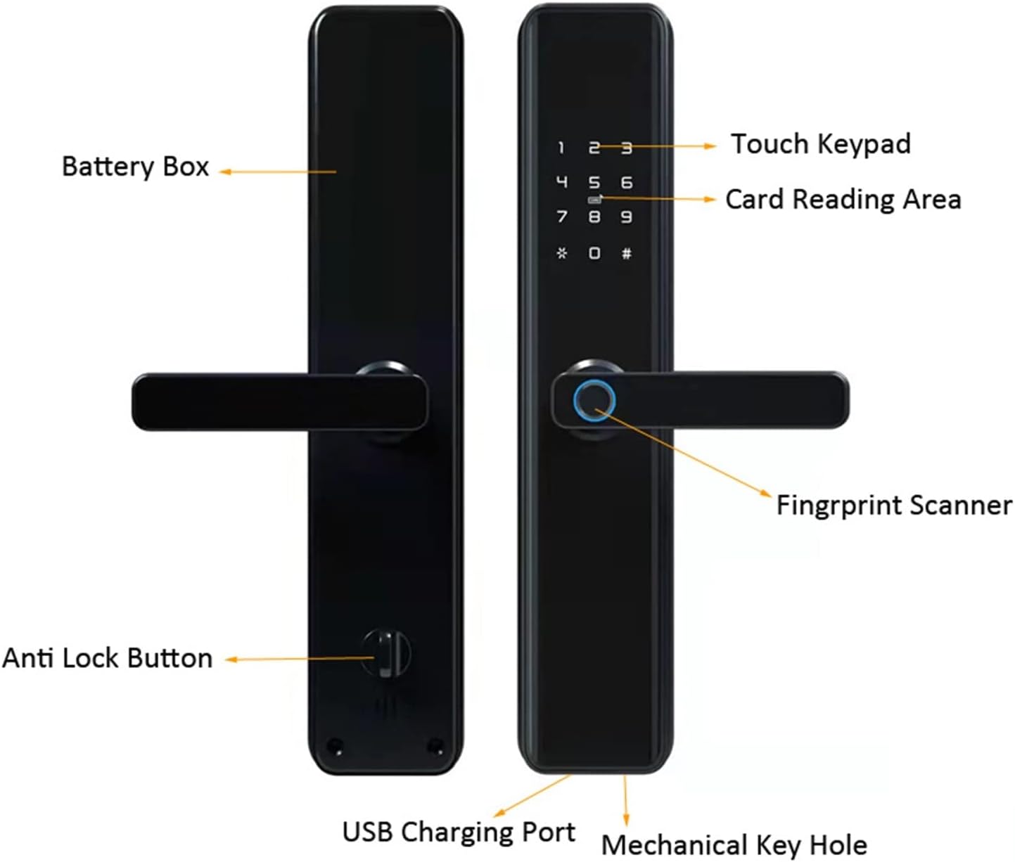 Cerradura inteligente con huella dactilar Wifi