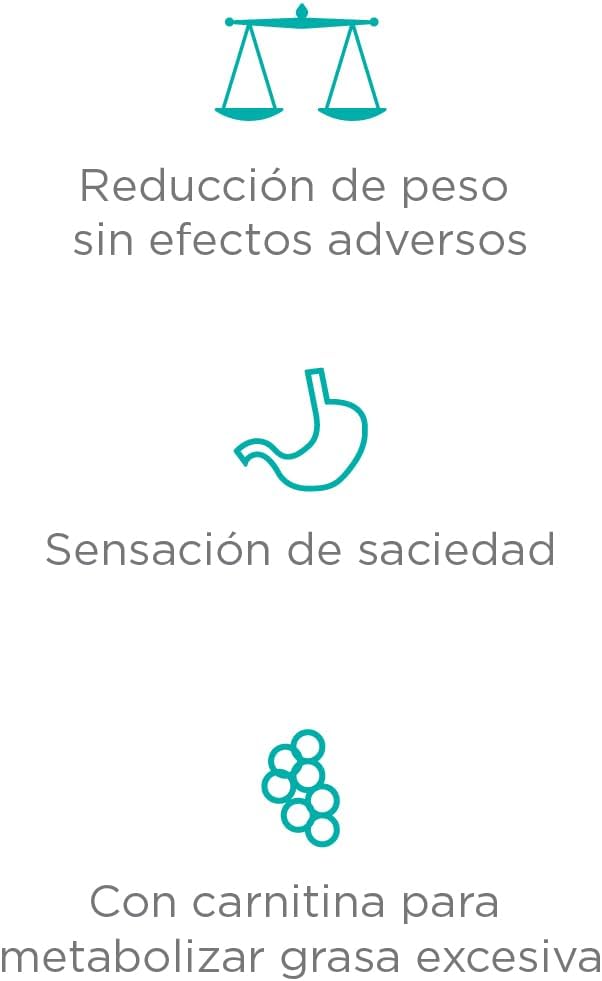 Nupec Comida para Perros Weight Control, Sabor a Carne, 15 kg