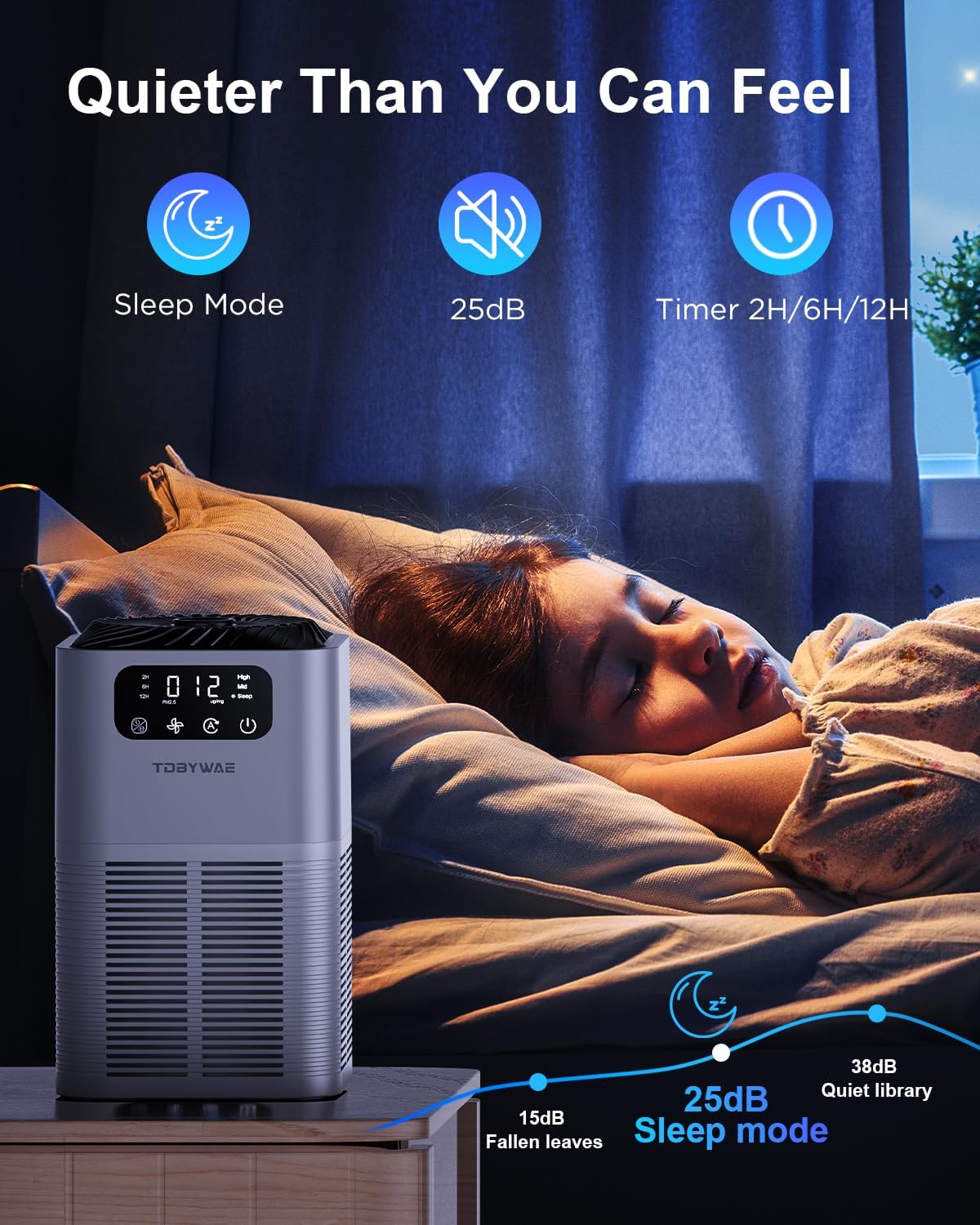 Purificadores de aire para el hogar