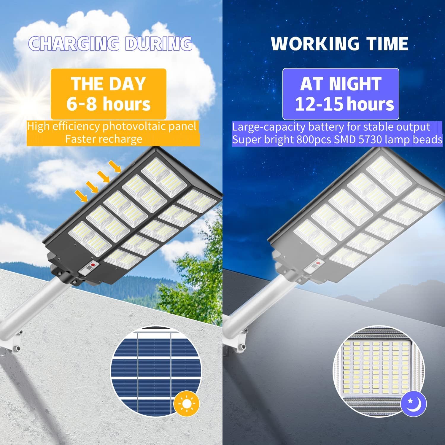 Luz solar de calle 800 W para exteriores