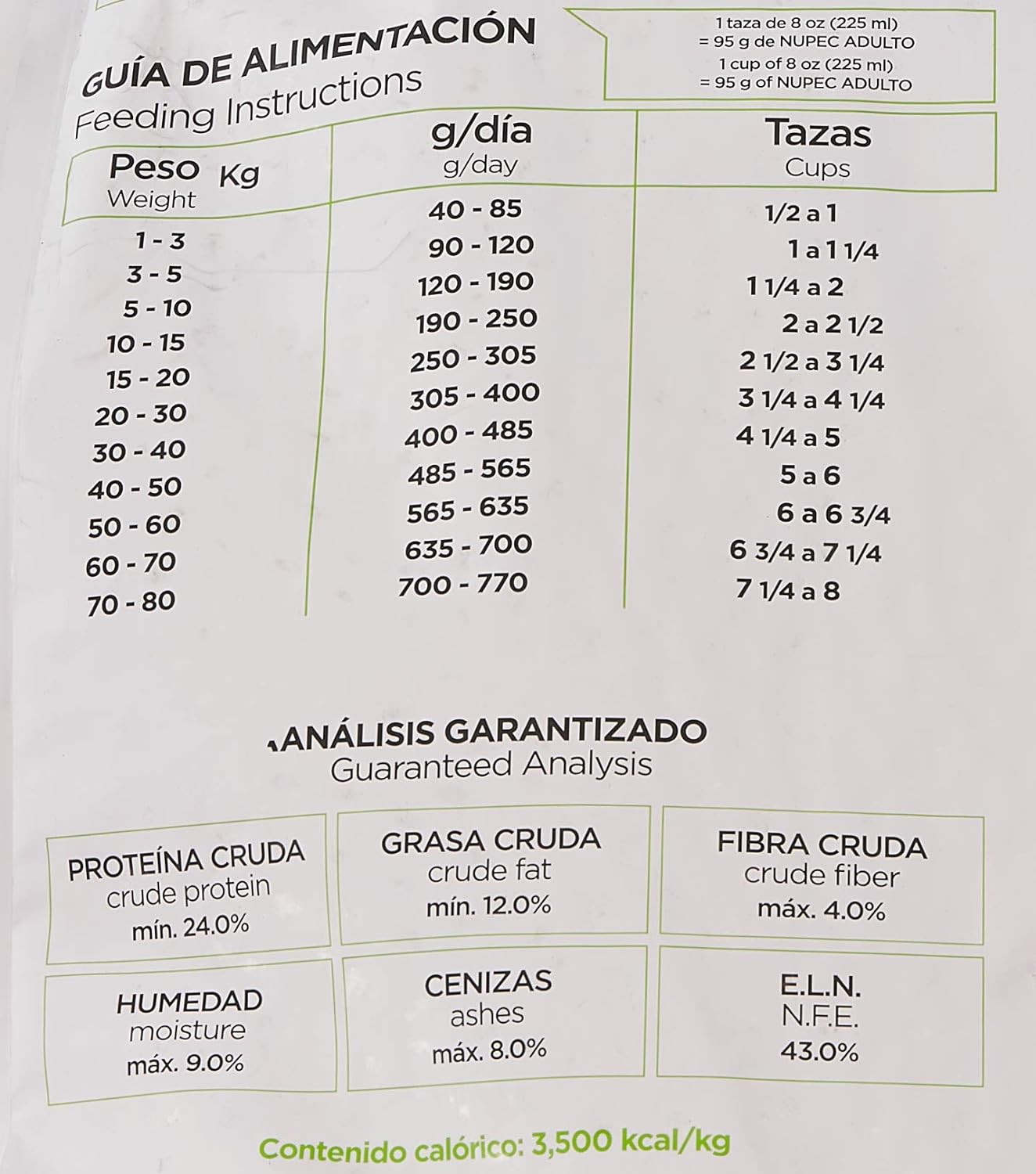 Nupec Comida para Perros, Adulto, Sabor a Carne, 5 kg