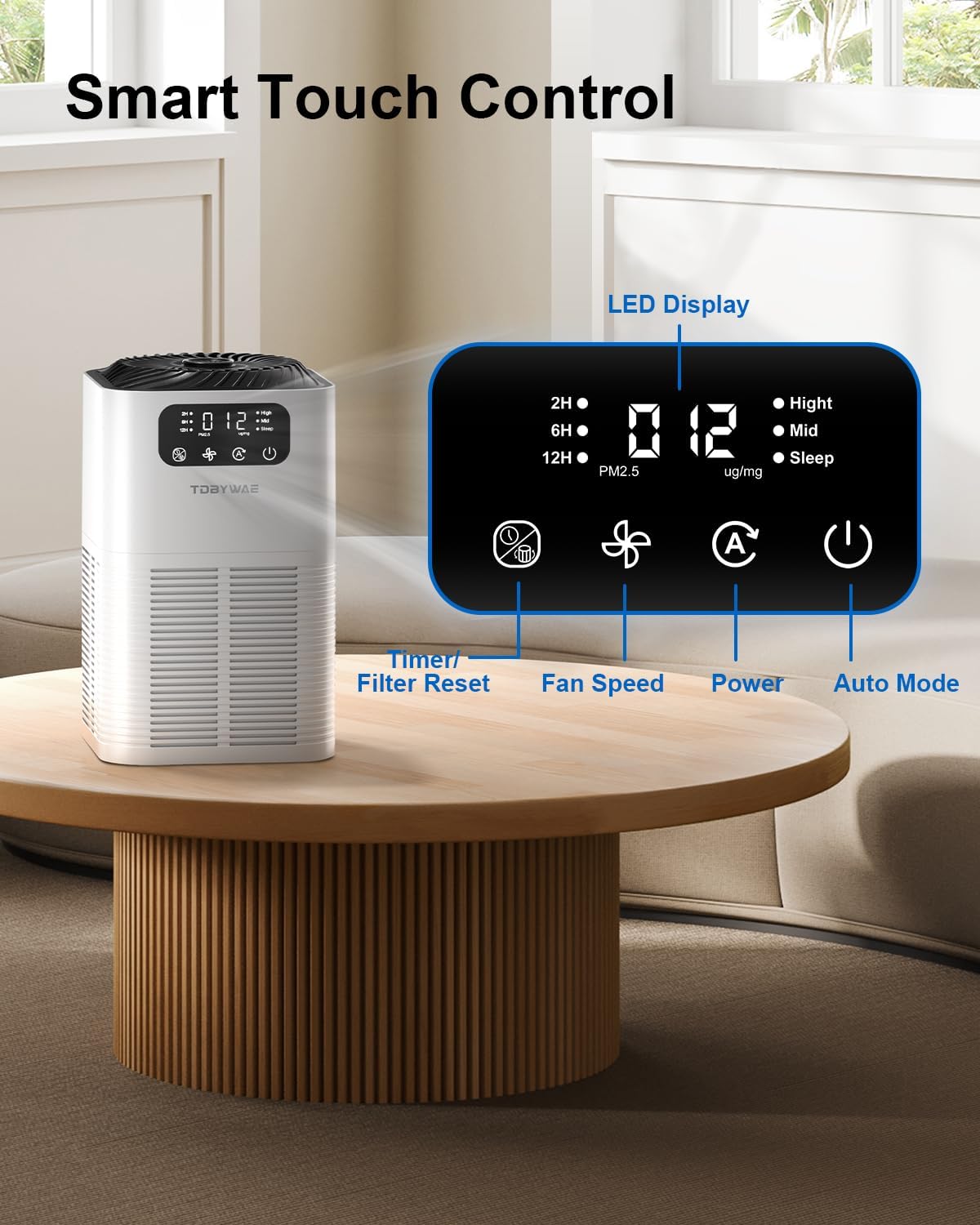 Purificadores de aire para el hogar