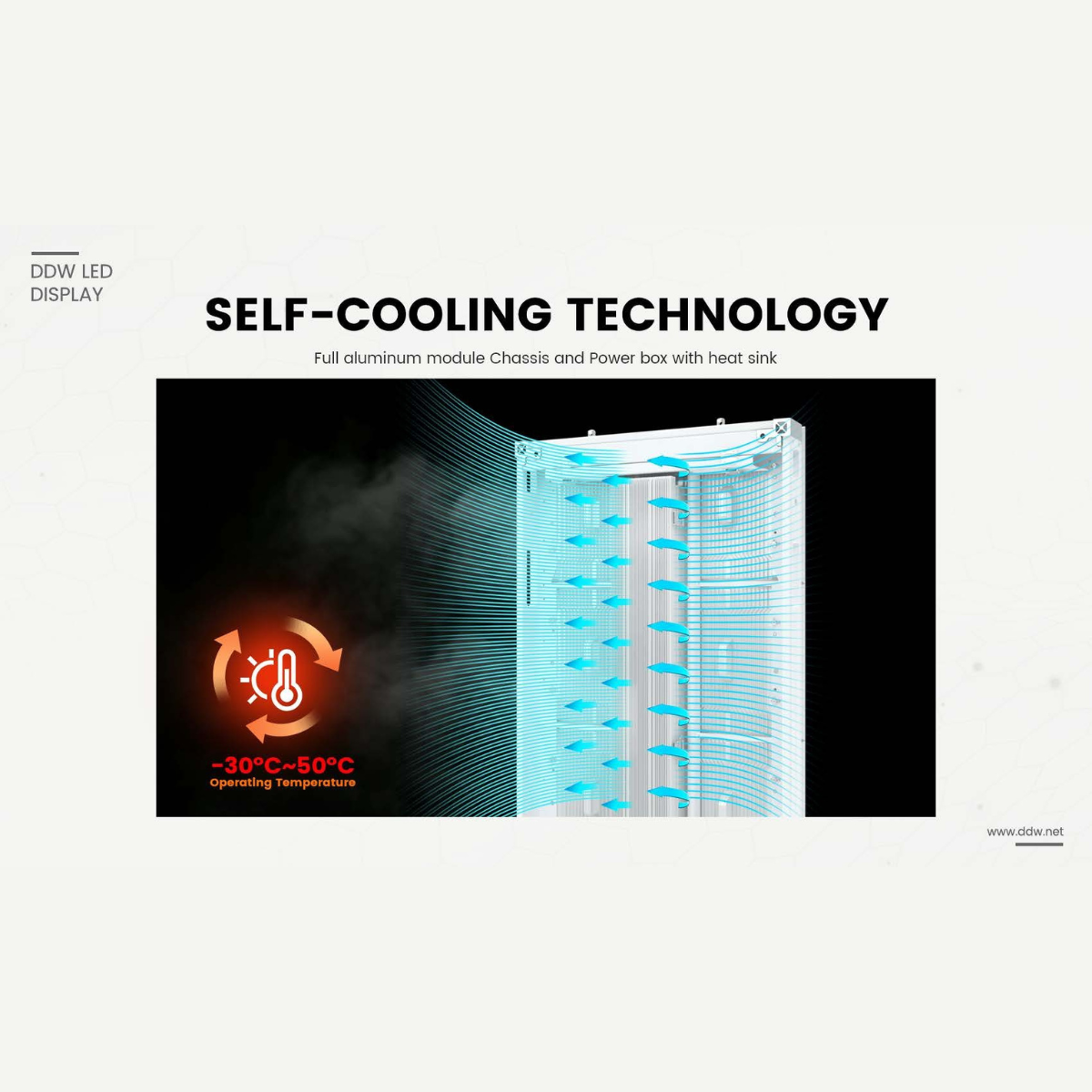 Pantalla de paneles 1m X 1m