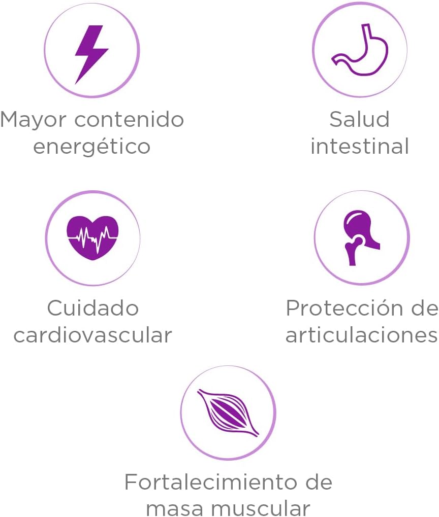 Nupec Alimento Seco para Perro con Alta Actividad, 8 kg