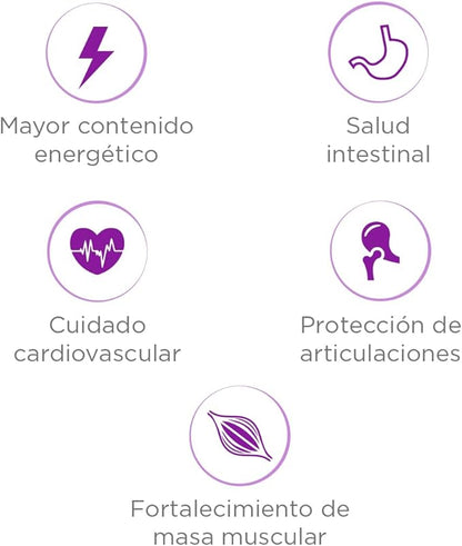 Nupec Alimento Seco para Perro con Alta Actividad, 20 kg