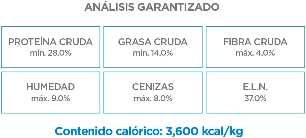 Nupec Comida para Perros, Cachorro, Sabor a Carne, 15 kg