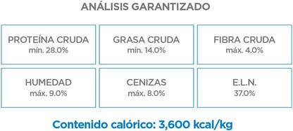 Nupec Comida para Perros, Cachorro, Sabor carne 5kg