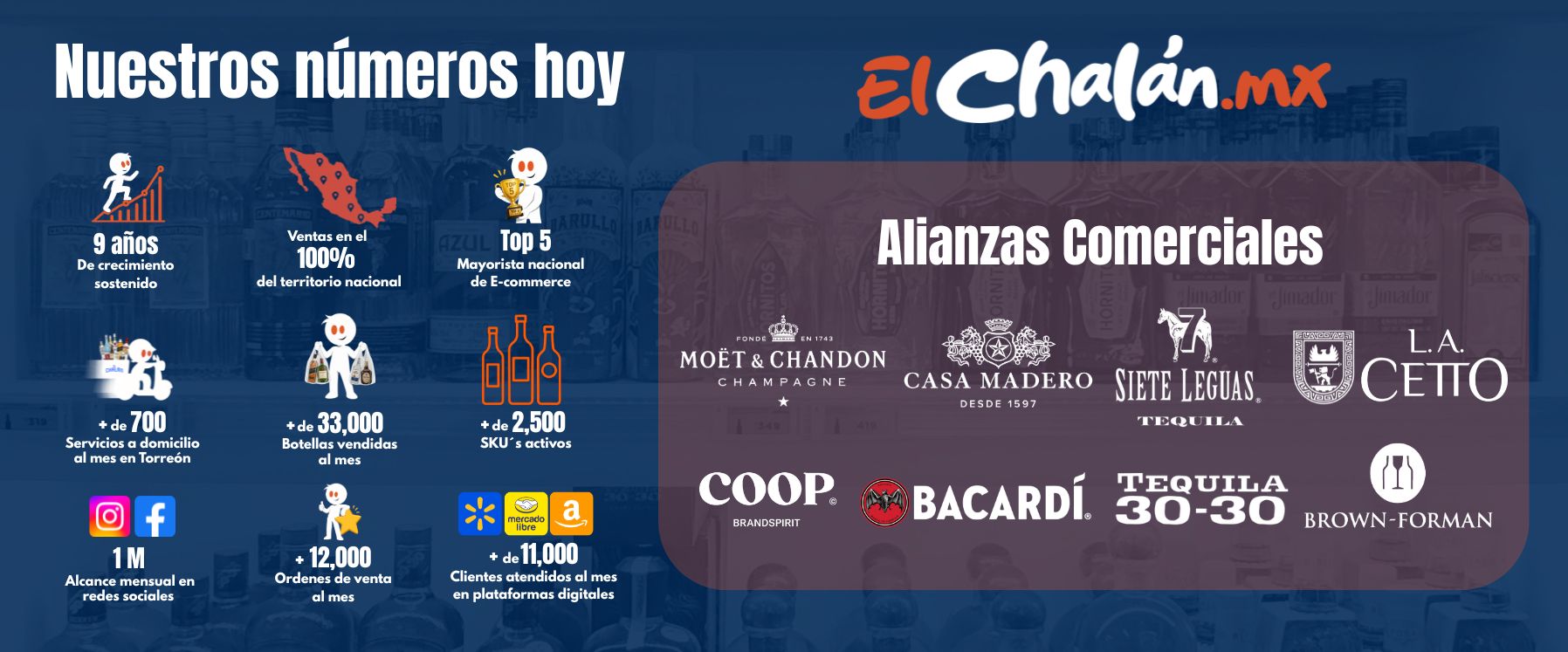 El Chalán