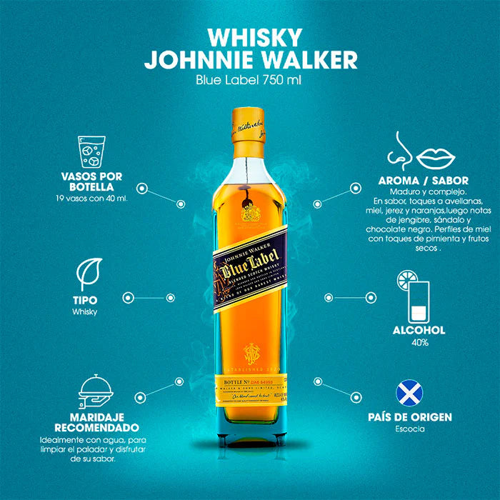 Paquete de 6 Whisky Blue Label 1L
